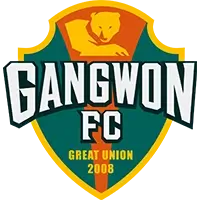 Gangwon FC