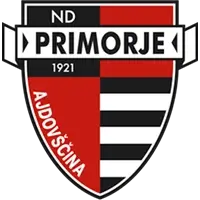 Primorje