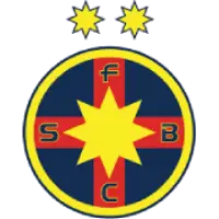 FCSB