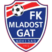 Mladost Novi Sad